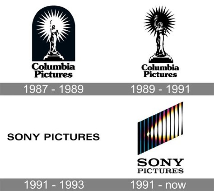 Screening Of Sony Pictures Classics&rsquo; &lsquo;Boundaries&rsquo;