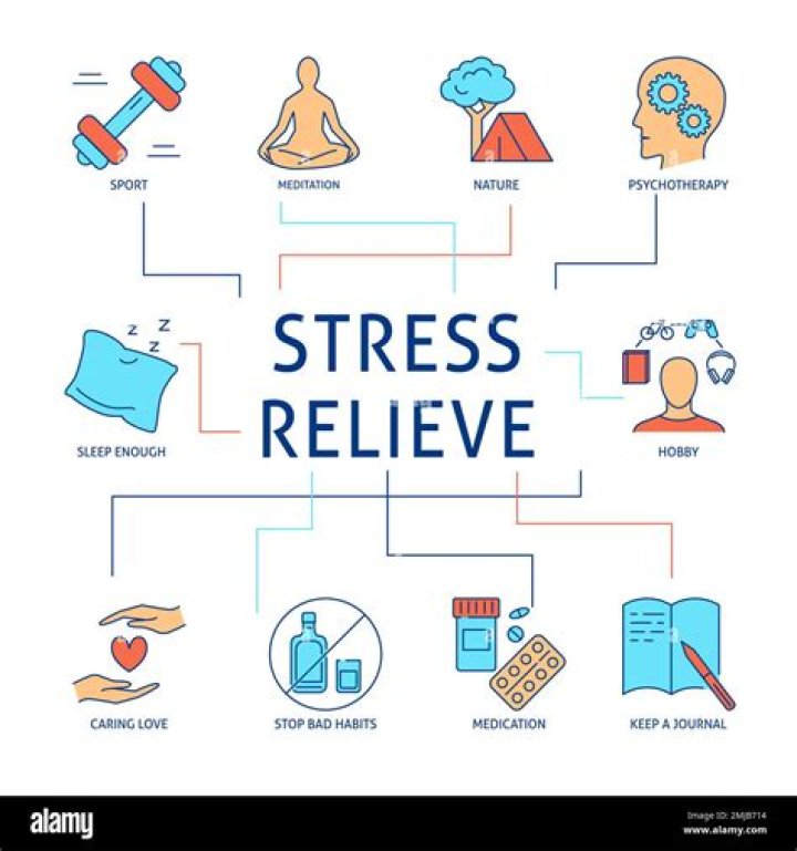 stress release