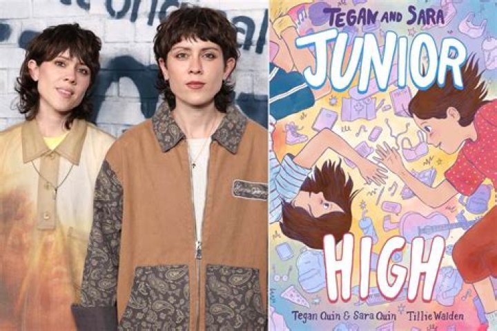 Tegan & Sara — PICS