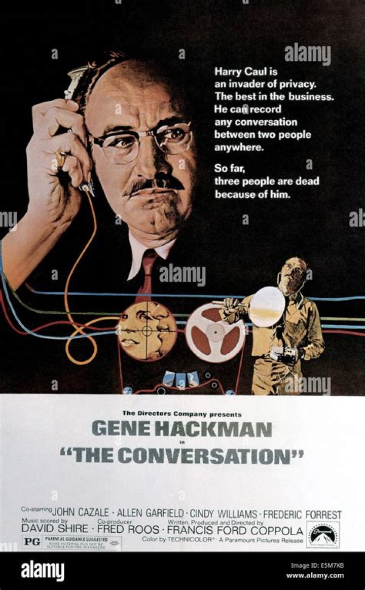 THE CONVERSATION, Gene Hackman, 1974