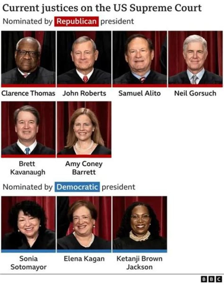 Trump Is ‘Honored’ To Have Put 3 Justices On The Supreme Court Who Overturned Roe V. Wade