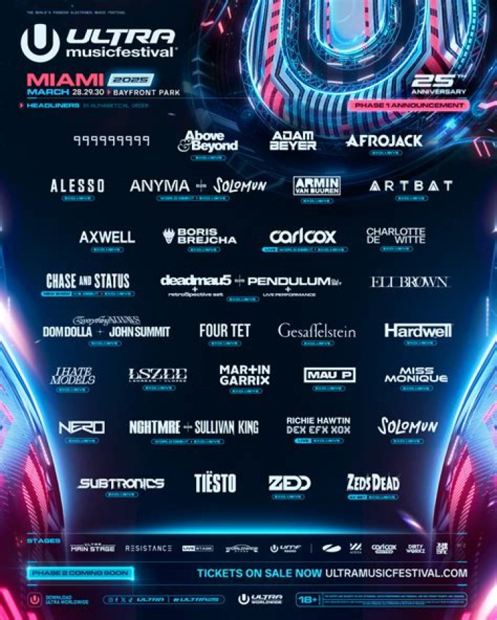 Ultra Music Festival 2013, Miami, Florida, America &ndash; 15 Mar 2013