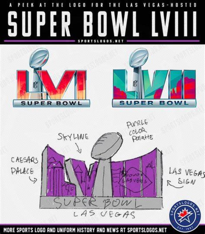 Victor Cruz Shares Why Super Bowl LV Will Be The ‘Start Of Some New Traditions’