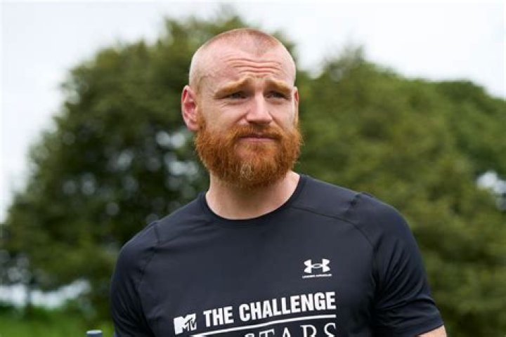 wes the challenge