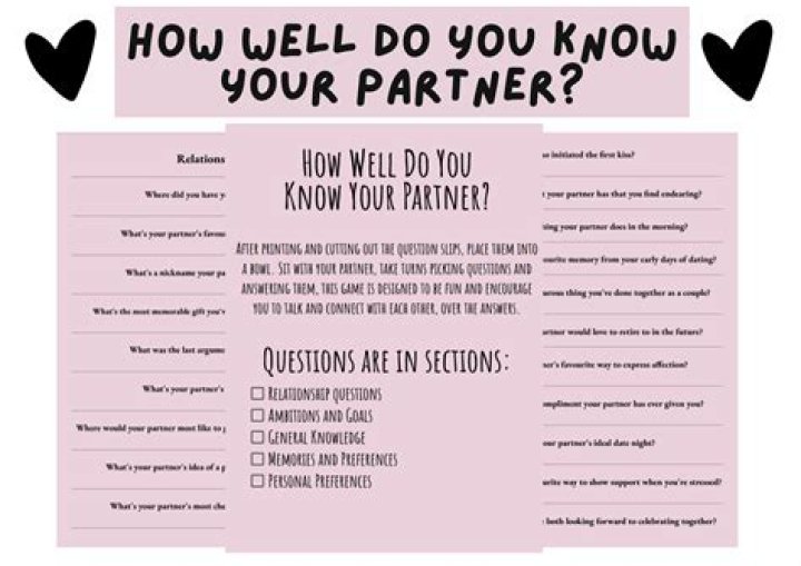 What To Know About Her Partner And 1st Husband – Hollywood Life