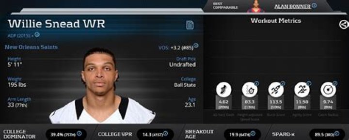 willie-snead