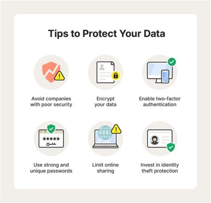 Yahoo Hacked: How To Find Out If Your Data Was Stolen